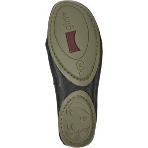 Camper Right K201364-011 Black Ballerinas for Women