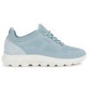 Geox Spherica D15NUA 09T22 CE44Z Blue Sneakers for Women